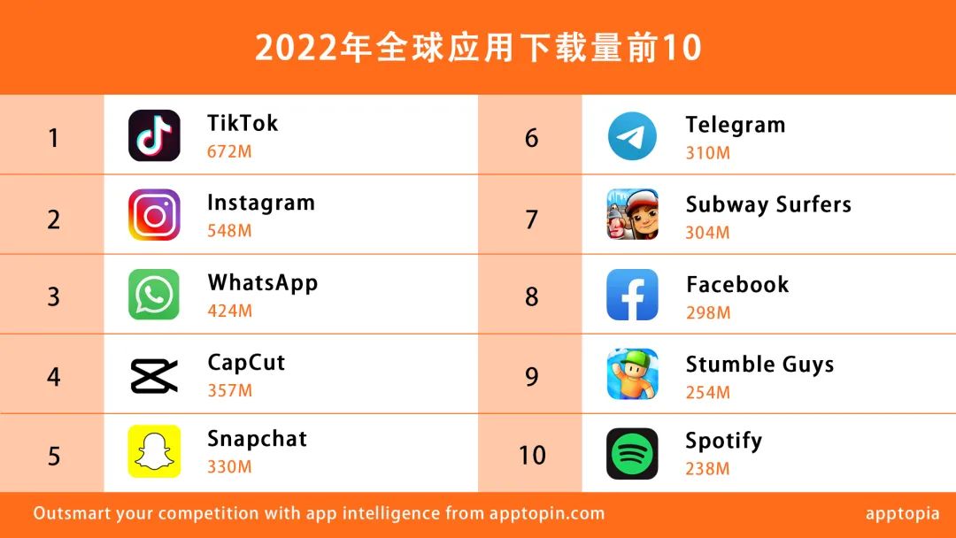 借势营销，TikTok Shop加码新玩法！插图1AsiaECS