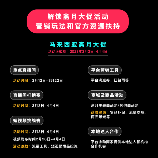 TikTok Shop斋月大促本月开启，赶紧上车！插图7AsiaECS