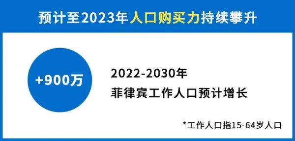 这个被称为“世界社交媒体之都”的东南亚国家，发展前景究竟如何？插图2AsiaECS