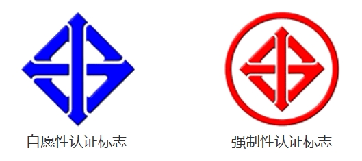 泰国TISI强制认证如何申请（包含60个大类）插图AsiaECS