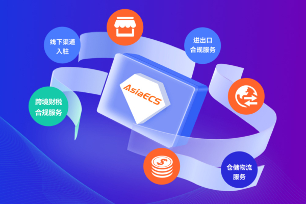解决方案插图1AsiaECS